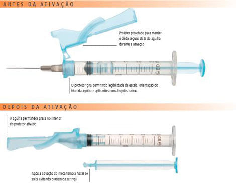 Seringa Descartável Solomed 5ml com Agulha 30mmx7mm 1 Unidade