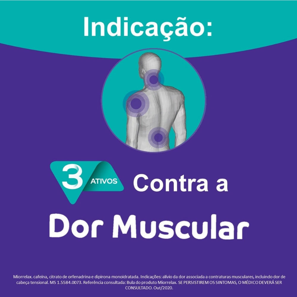 Encontraproduto.com.br - MIORRELAX COM CT BL AL PLAS X 20