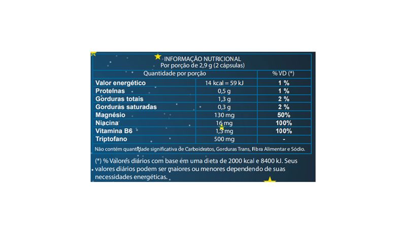 Ofolato G Solução Oral 50ml Em Oferta - Farmadelivery