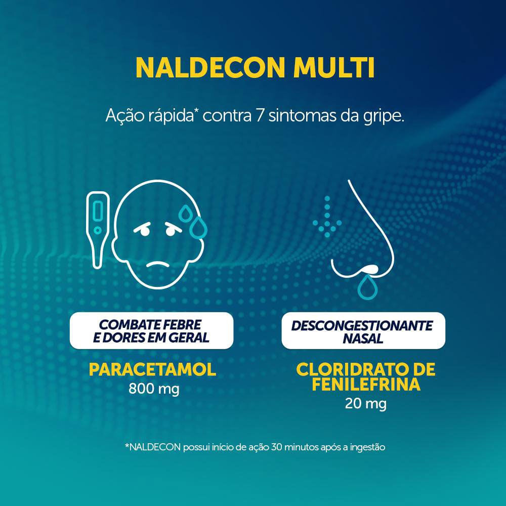 Naldecon Multi Antigripal Blíster 4 Comprimidos em Oferta - Farmadelivery