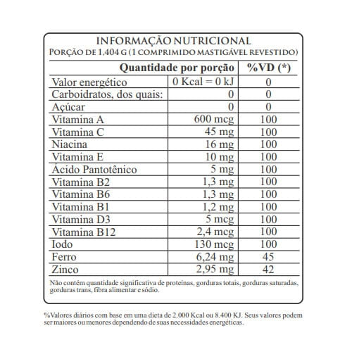 longivit-100-c-30-comprimidos-mastigaveis-tabela