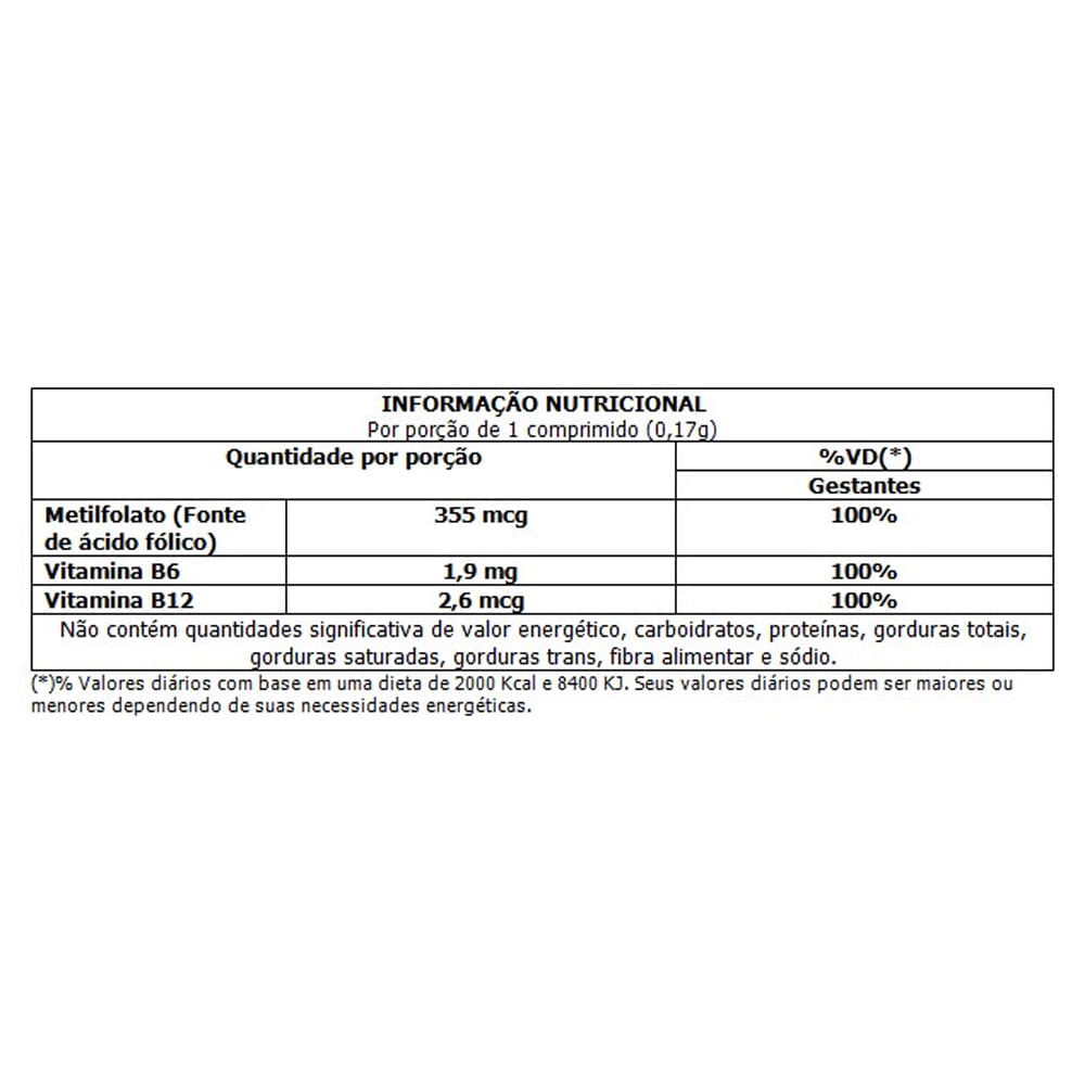 Ofolato c/30 Comprimidos - Farmadelivery