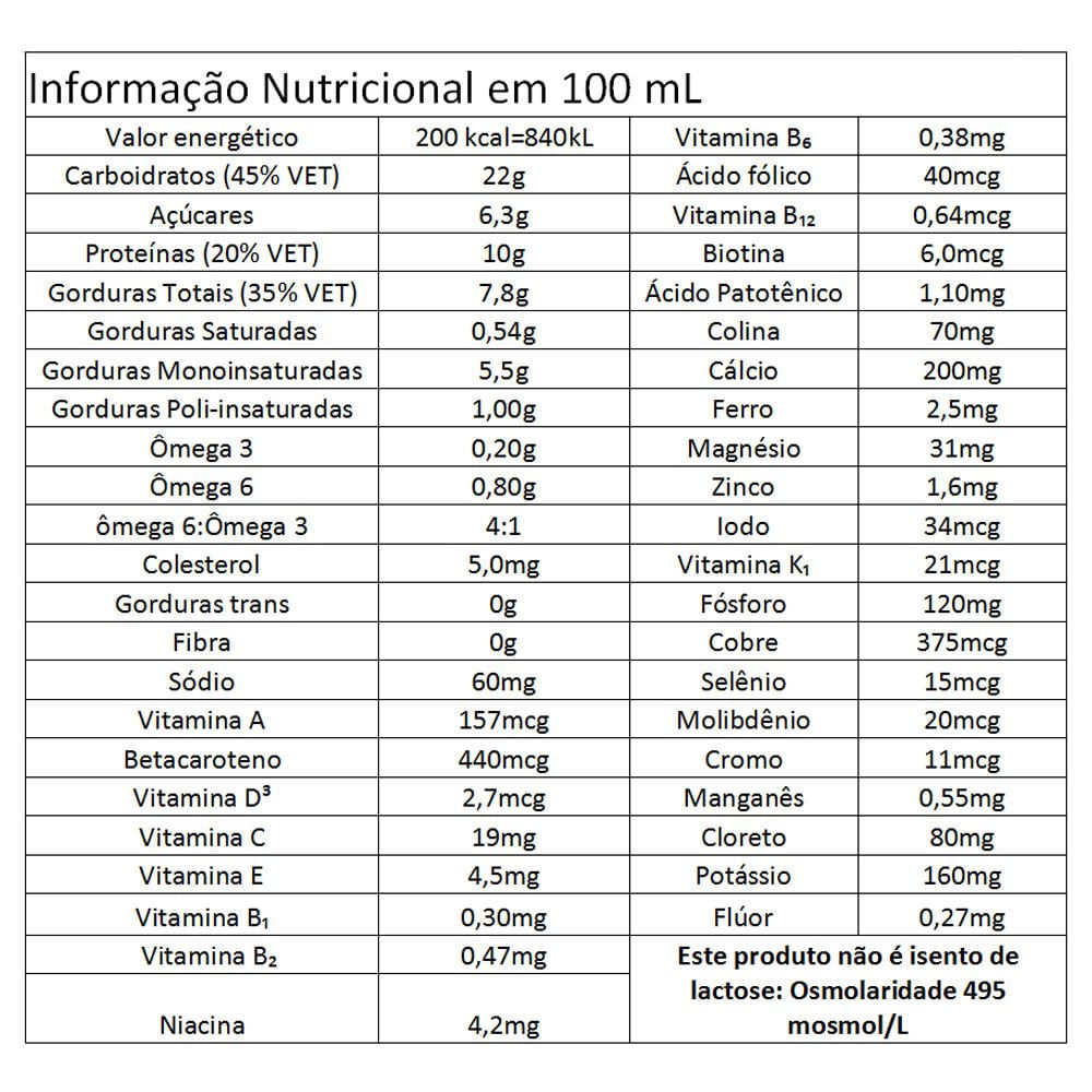 Encontraproduto.com.br - Fresubin 2 Kcal Drink Sabor Neutro Fresenius 200ml