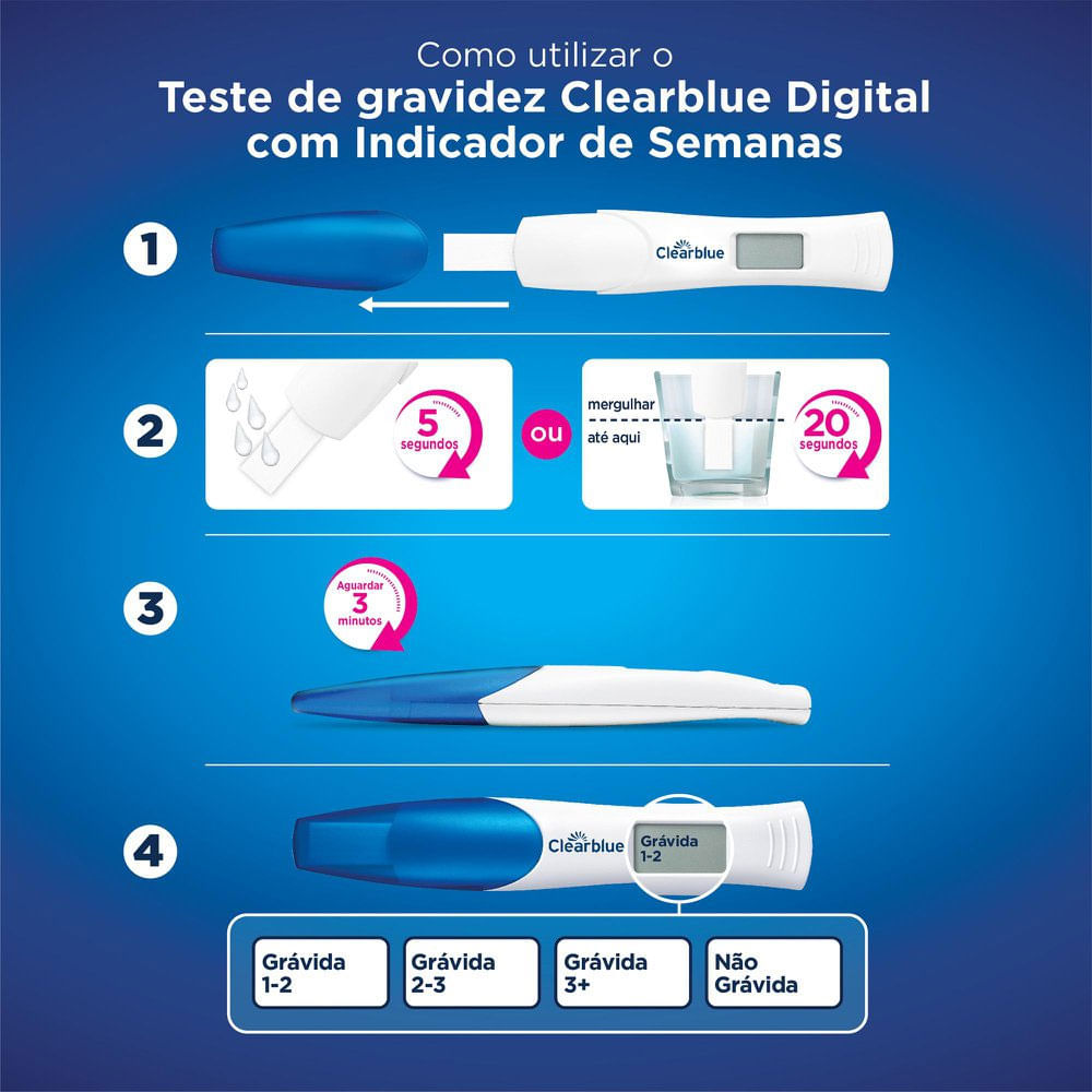 Teste De Gravidez Clearblue Indicador De Semanas 1 Unidade Em Oferta Farmadelivery 