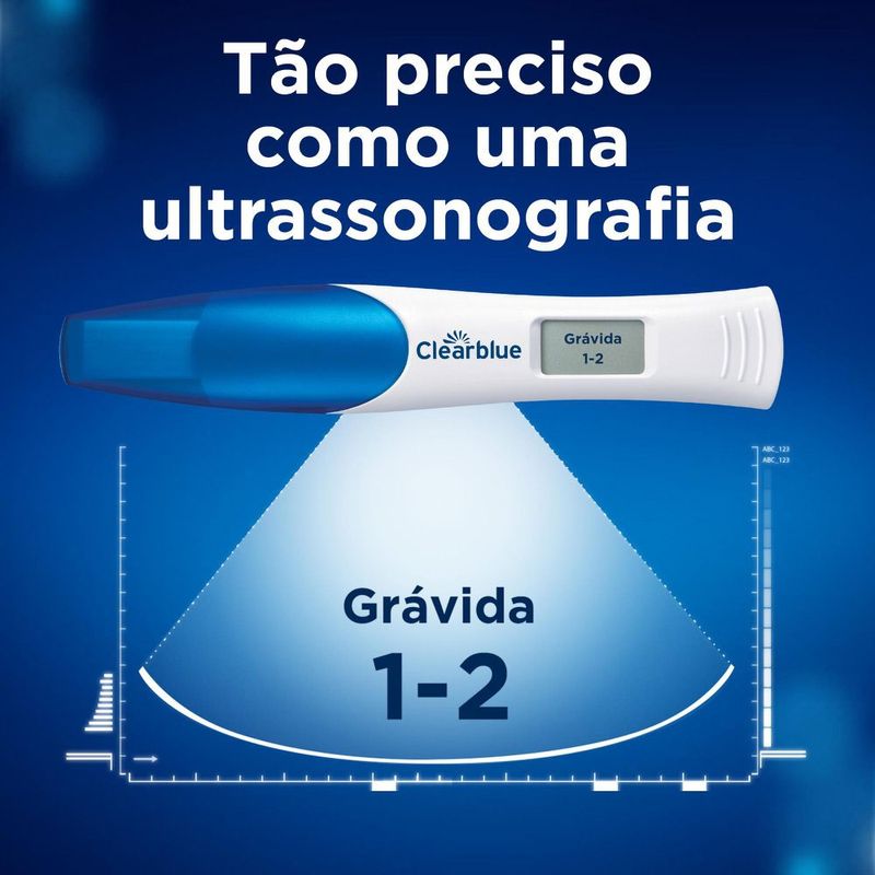 Teste De Gravidez Clearblue Indicador De Semanas 1 Unidade Em Oferta Farmadelivery 